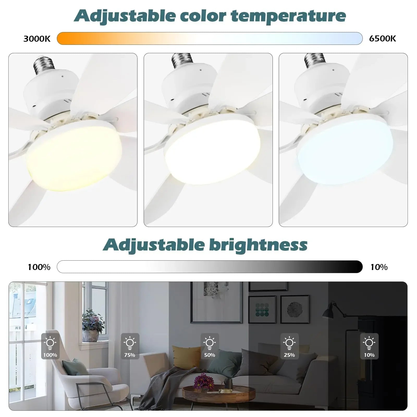 Ventilador de techo LED 40W E27 con control remoto para atenuación, adecuado para sala de estar, estudio, uso doméstico, 85-265V
